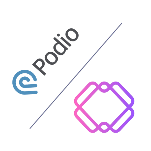 lowcodenest.com Podio Workflow Automation